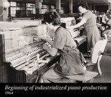 Начало промышленного производства инструментов, 1964 год